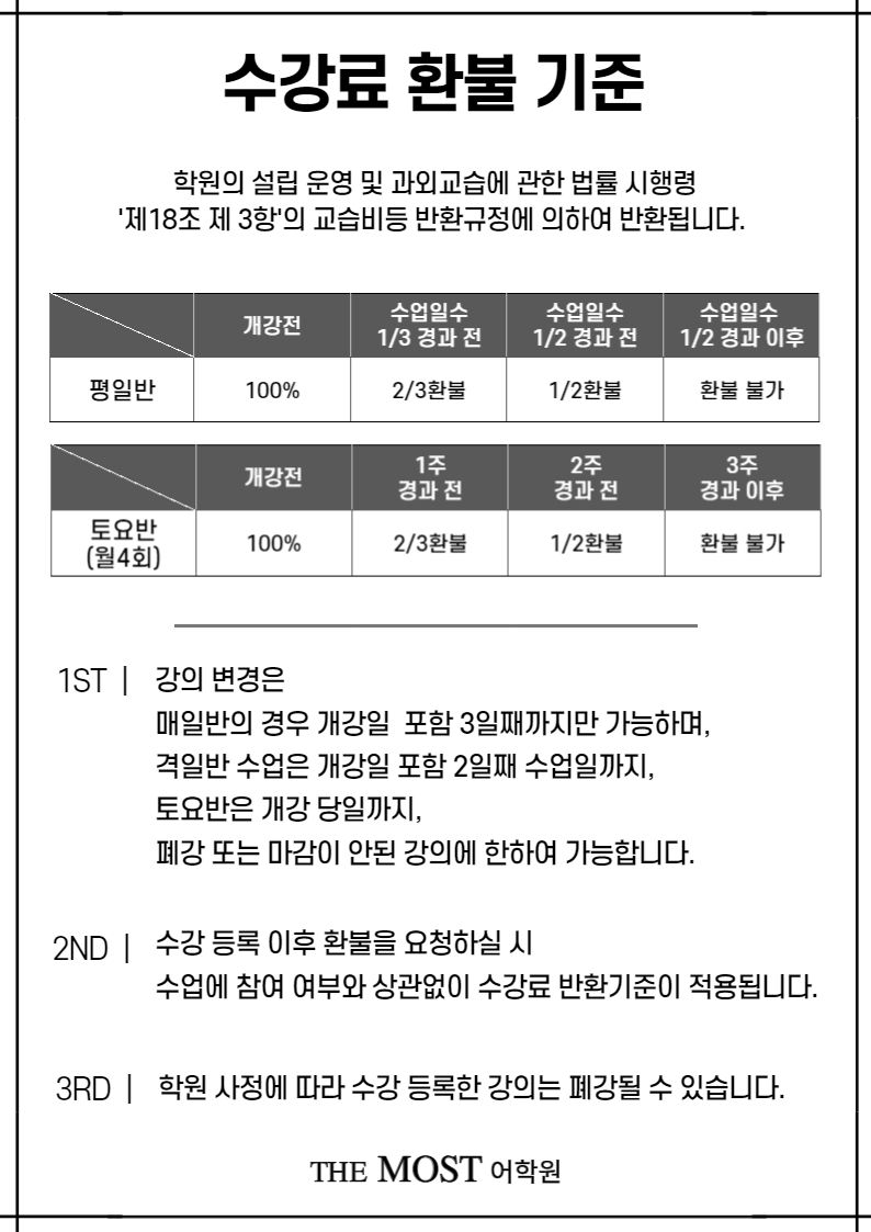 환불규정